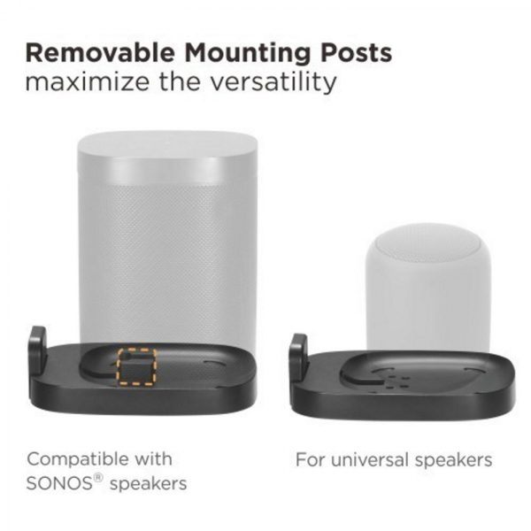 Wandhalterungshalter Sonos One und One SL und Sonos play:1 - VDD World