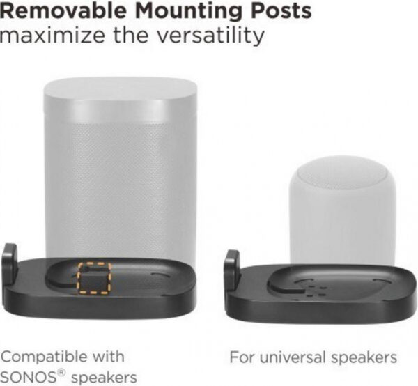   Wandhalterungshalter kompatibel mit Sonos One and One SL und Sonos play:1 – weiß