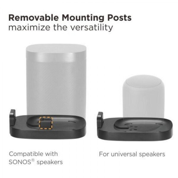   Wandhalterungshalter Sonos One und One SL und Sonos play:1