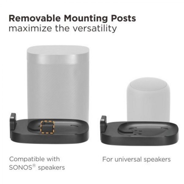   Wandhalterungshalter Sonos One und One SL und Sonos play:1